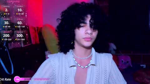 Snapshot of sweet_vond chatting on 02-17-25, 03:15 Steven independent model online show from 02-17-25, 03:15