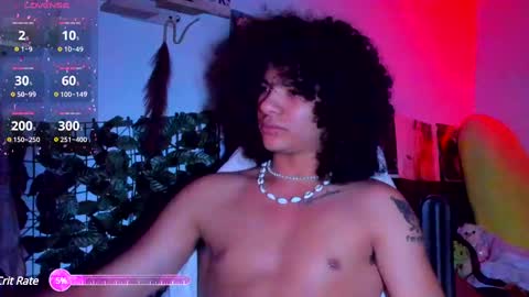 Snapshot of sweet_vond chatting on 02-21-25, 07:45 Steven independent model online show from 02-21-25, 07:45