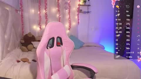 sweetalana__ online show from 02-20-26, 05:57