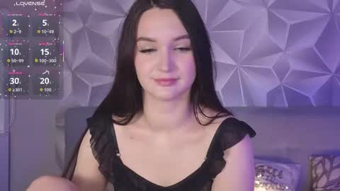 sweetbitch3191 online show from 12-16-25, 09:47