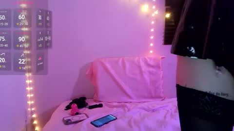 Snapshot of sweetemmarose chatting on 12-15-25, 04:39 Emma online show from 12-15-25, 04:39