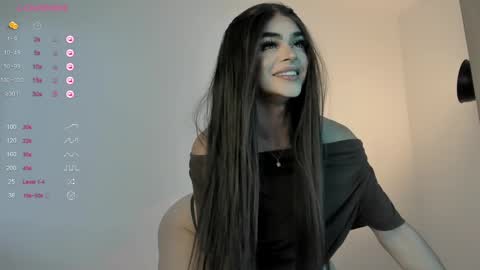 Bella online show from 02-20-25, 08:47