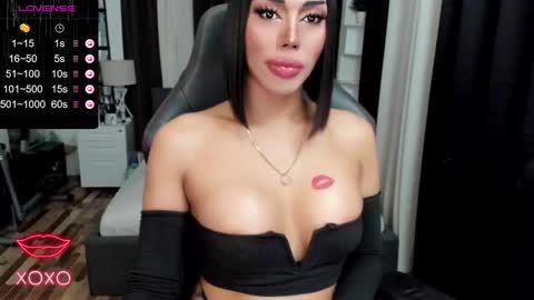 Snapshot of sweetestcandice08 chatting on 02-28-25, 09:25 CANDACE online show from 02-28-25, 09:25