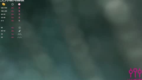 sweetkatniss online show from 02-22-25, 06:50