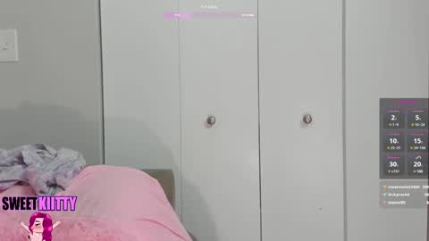 Snapshot of sweetkiitty3 chatting on 01-04-25, 05:16 Jazzy online show from 01-04-25, 05:16