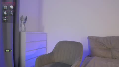 Snapshot of sweetkira1 chatting on 01-15-25, 04:00 SweetKira1 online show from 01-15-25, 04:00