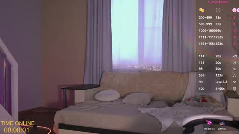 Snapshot of sweetkira555 chatting on 02-24-25, 10:15 Kira online show from 02-24-25, 10:15