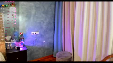 fansly SweetSofia24 online show from 12-29-24, 05:54