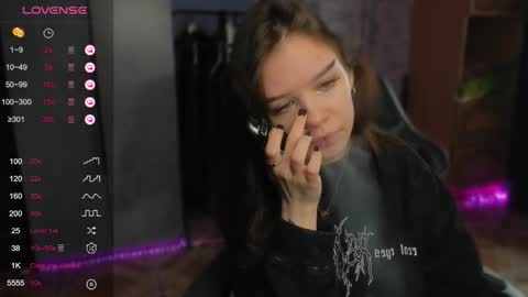 sweetydeviliya online show from 11-12-25, 08:04