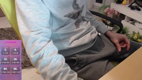 SwetLittleBoy4u online show from 12-03-24, 02:38