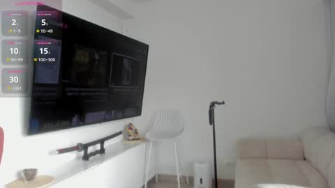 Snapshot of swt_molly chatting on 10-02-25, 02:02 Molly  online show from 10-02-25, 02:02