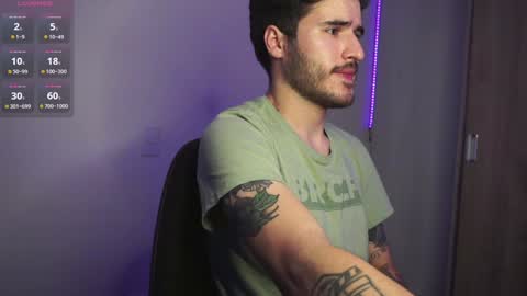 t0ny_wylie online show from 01-13-25, 07:10