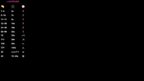 Viola online show from 12-19-25, 09:38