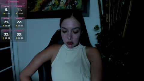 Taylor Sweet online show from 03-09-26, 08:02