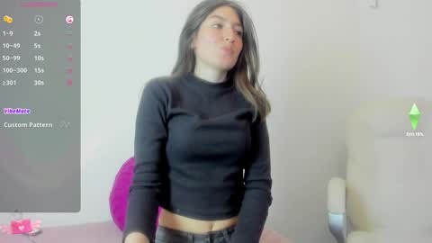 Snapshot of tesa_cute chatting on 01-21-25, 01:39 tesa online show from 01-21-25, 01:39
