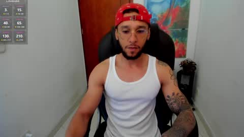 Cristhian Teylor online show from 01-28-25, 12:54