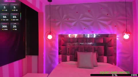 Snapshot of the_cat_girl_ chatting on 01-24-25, 01:13 i am Cat  online show from 01-24-25, 01:13