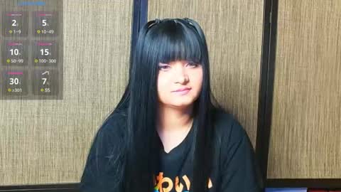 Snapshot of trixiedoescamcam chatting on 12-31-24, 01:04 trixiedoescamcam online show from 12-31-24, 01:04