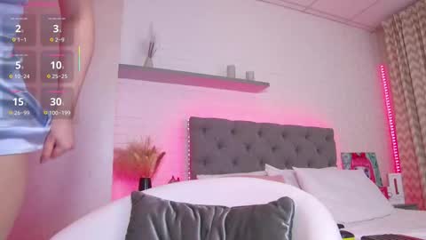 Snapshot of tweety_pie_ chatting on 10-21-25, 01:50 Hallie online show from 10-21-25, 01:50