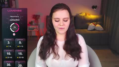 Alice online show from 02-19-25, 03:49