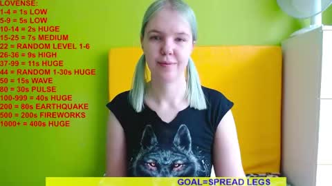 Roxy online show from 05-19-26, 05:14