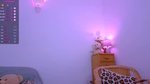 Snapshot of unic0rnporn chatting on 12-04-24, 06:50 Alice online show from 12-04-24, 06:50