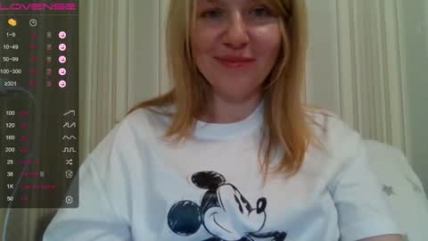 urbadkitty online show from 01-04-25, 04:00