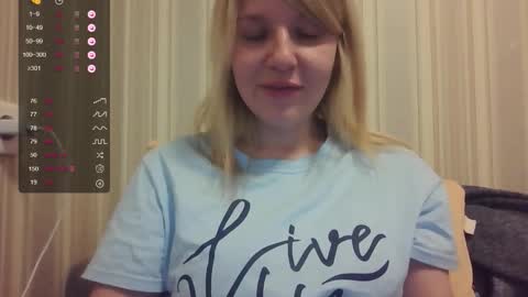 urbadkitty online show from 10-04-25, 04:05