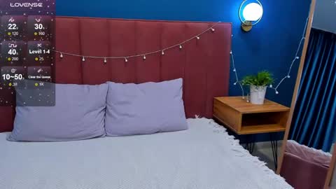 Sofia online show from 01-20-25, 04:21