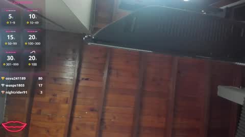 venuss09 online show from 03-02-25, 02:30