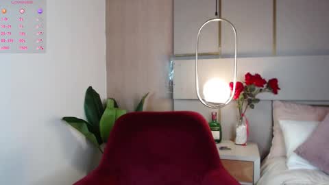 Snapshot of victoria_collinns chatting on 09-28-25, 01:05 Victoria Collins online show from 09-28-25, 01:05