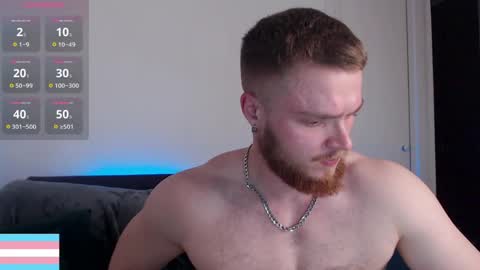 Victor online show from 02-28-26, 07:48