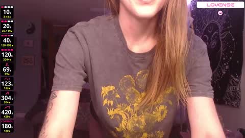 Your WetWildWhore online show from 11-21-25, 07:34