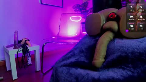 Snapshot of violett__sinclair1 chatting on 10-23-25, 12:15 Violett  online show from 10-23-25, 12:15