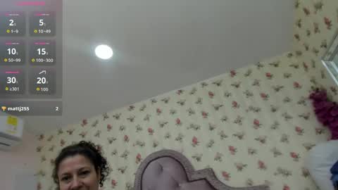 Snapshot of watson_crystal00 chatting on 05-19-26, 01:28 Milf Latina online show from 05-19-26, 01:28