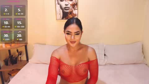 Snapshot of wetwildsugar69 chatting on 01-25-25, 11:02 sam sugar online show from 01-25-25, 11:02