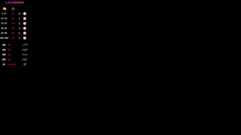 Cindy online show from 09-29-25, 02:11