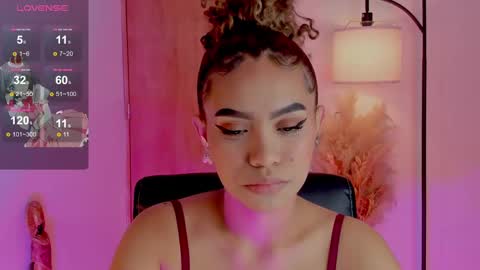 Snapshot of ximena_sotto1 chatting on 01-17-25, 10:12 camila online show from 01-17-25, 10:12