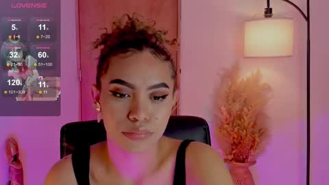 Snapshot of ximena_sotto1 chatting on 01-27-25, 12:01 camila online show from 01-27-25, 12:01