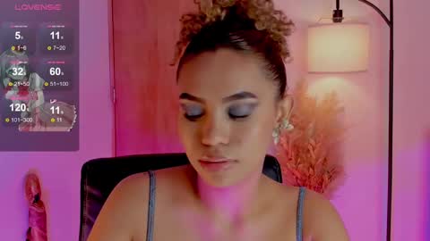 Snapshot of ximena_sotto1 chatting on 02-09-25, 01:11 camila online show from 02-09-25, 01:11