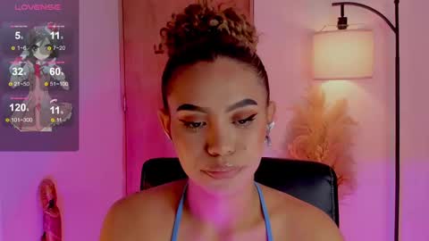 Snapshot of ximena_sotto1 chatting on 02-14-25, 03:11 camila online show from 02-14-25, 03:11