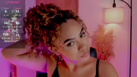 Snapshot of ximena_sotto1 chatting on 03-01-25, 09:59 camila online show from 03-01-25, 09:59