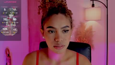 Snapshot of ximena_sotto1 chatting on 03-02-25, 06:51 camila online show from 03-02-25, 06:51