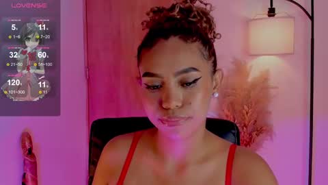 Snapshot of ximena_sotto1 chatting on 03-02-25, 09:54 camila online show from 03-02-25, 09:54