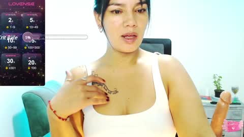 Snapshot of xxxsweetandhornyxxx chatting on 12-03-24, 05:55 dolcesasha  online show from 12-03-24, 05:55