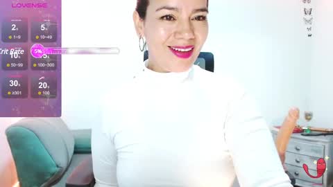 Snapshot of xxxsweetandhornyxxx chatting on 02-10-25, 05:41 dolcesasha  online show from 02-10-25, 05:41