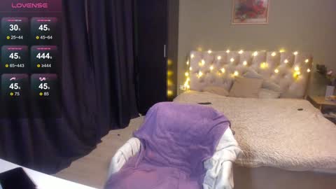 Snapshot of yesofie chatting on 01-28-25, 02:21 Sofie online show from 01-28-25, 02:21