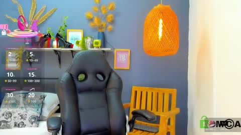 yessika_parker online show from 04-27-26, 08:45