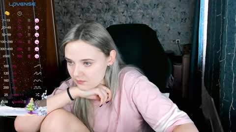 Molly online show from 01-21-25, 07:26