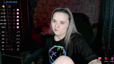 Molly online show from 01-27-25, 11:00